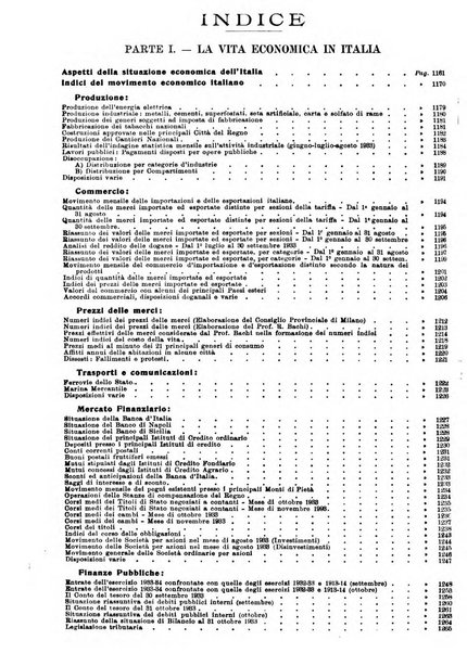 Bollettino di notizie economiche