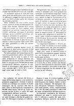 giornale/RML0025821/1933/unico/00001205