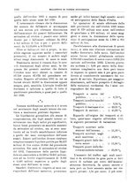 giornale/RML0025821/1933/unico/00001206