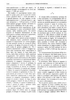 giornale/RML0025821/1933/unico/00001208