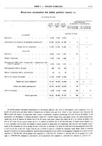 giornale/RML0025821/1933/unico/00001305