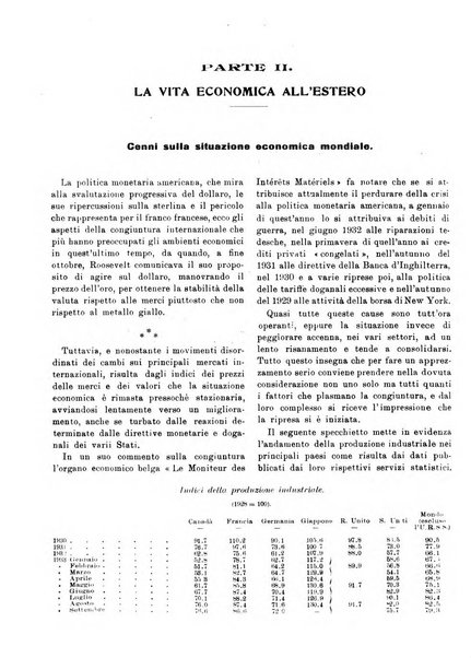 Bollettino di notizie economiche