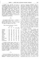 giornale/RML0025821/1933/unico/00001311