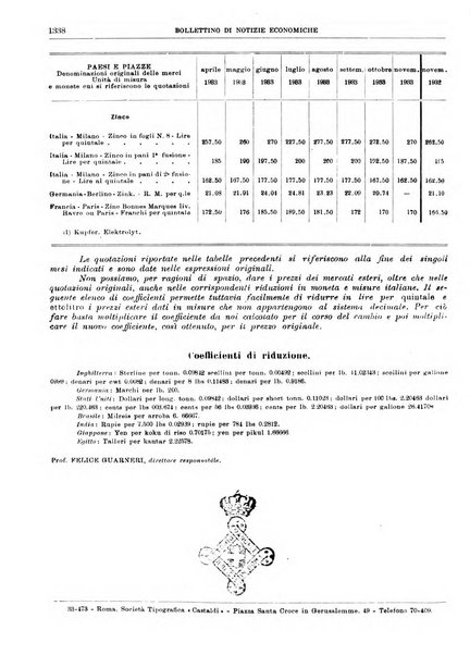 Bollettino di notizie economiche