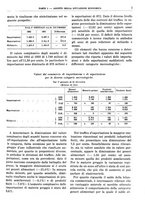 giornale/RML0025821/1934/unico/00000013