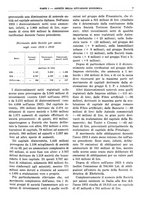 giornale/RML0025821/1934/unico/00000015