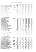 giornale/RML0025821/1934/unico/00000055