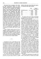 giornale/RML0025821/1934/unico/00000108