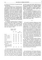 giornale/RML0025821/1934/unico/00000116