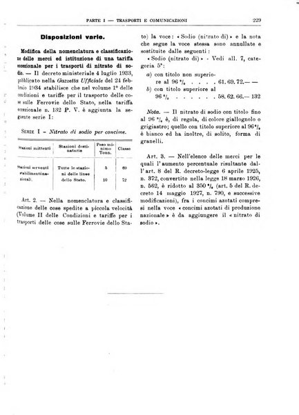 Bollettino di notizie economiche