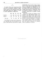 giornale/RML0025821/1934/unico/00000290