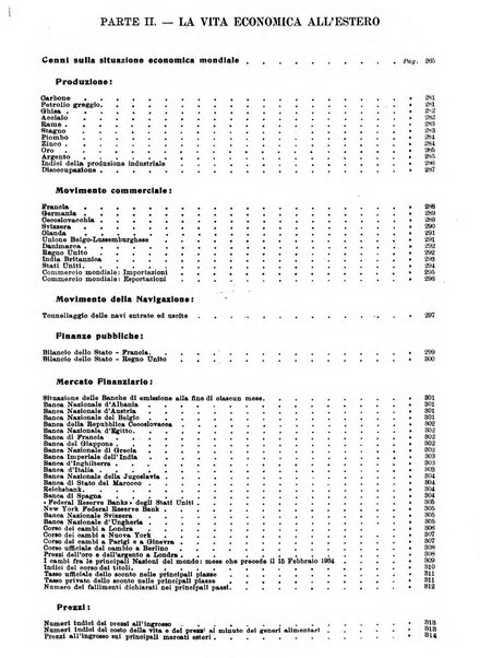 Bollettino di notizie economiche