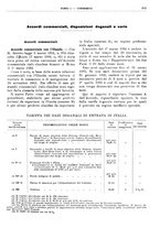 giornale/RML0025821/1934/unico/00000379