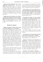 giornale/RML0025821/1934/unico/00000380