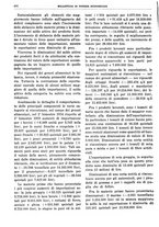 giornale/RML0025821/1934/unico/00000510