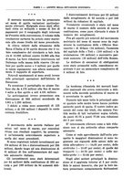 giornale/RML0025821/1934/unico/00000511