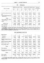 giornale/RML0025821/1934/unico/00000587