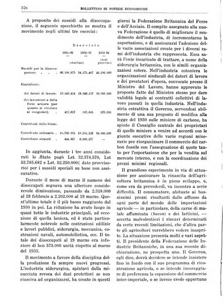 Bollettino di notizie economiche