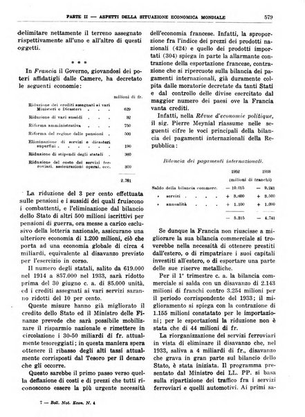 Bollettino di notizie economiche