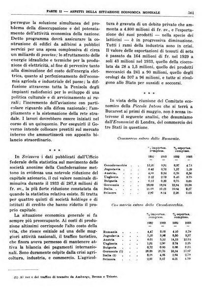 Bollettino di notizie economiche