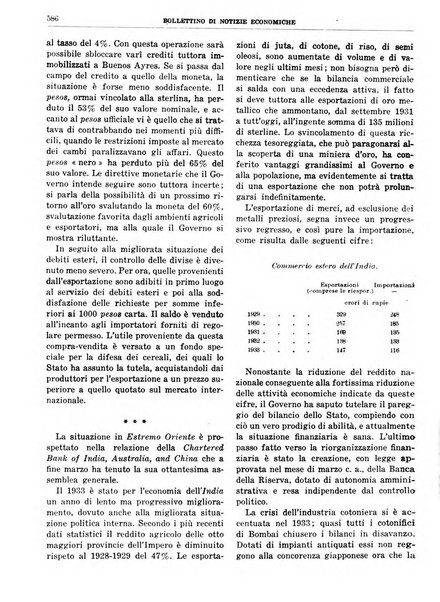 Bollettino di notizie economiche