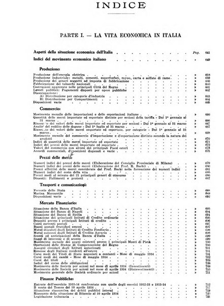 Bollettino di notizie economiche