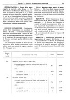 giornale/RML0025821/1934/unico/00000787