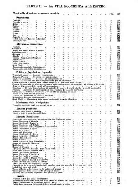 Bollettino di notizie economiche