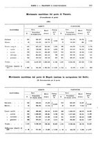 giornale/RML0025821/1934/unico/00000877