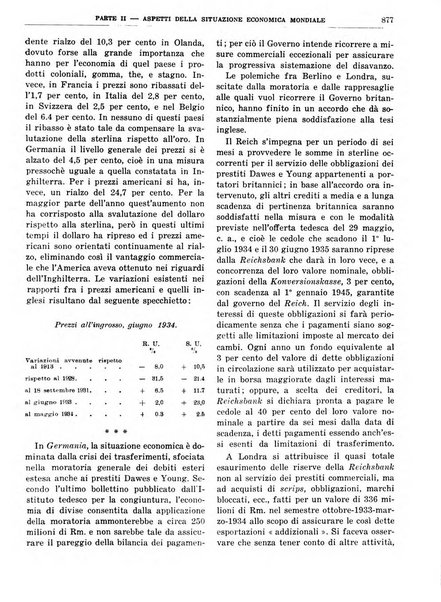 Bollettino di notizie economiche