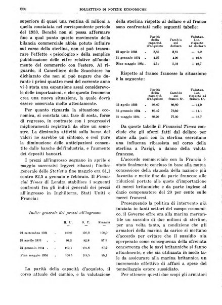 Bollettino di notizie economiche