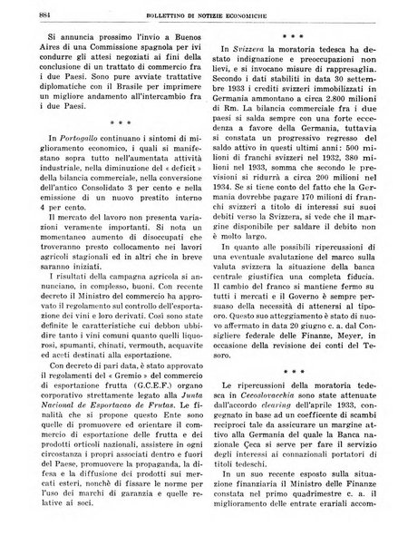 Bollettino di notizie economiche