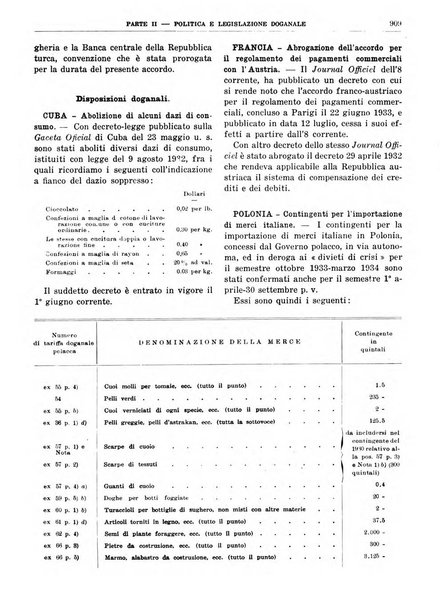 Bollettino di notizie economiche