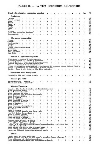 Bollettino di notizie economiche