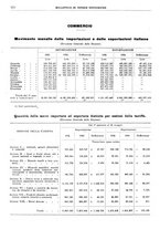 giornale/RML0025821/1934/unico/00001008