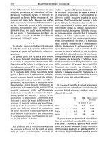 giornale/RML0025821/1934/unico/00001076