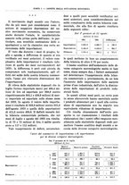 giornale/RML0025821/1934/unico/00001149