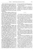 giornale/RML0025821/1934/unico/00001151