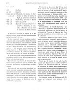 giornale/RML0025821/1934/unico/00001194