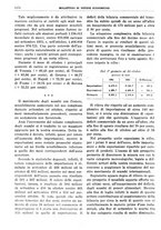 giornale/RML0025821/1934/unico/00001324