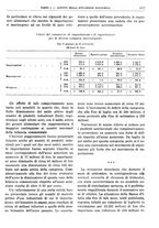 giornale/RML0025821/1934/unico/00001325