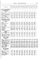 giornale/RML0025821/1934/unico/00001663