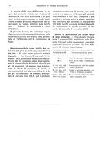 giornale/RML0025821/1935/unico/00000046