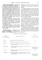 giornale/RML0025821/1935/unico/00000129