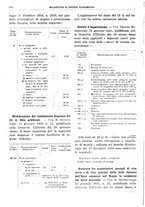 giornale/RML0025821/1935/unico/00000214