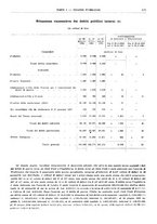 giornale/RML0025821/1935/unico/00000445