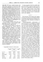 giornale/RML0025821/1935/unico/00000451