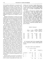 giornale/RML0025821/1935/unico/00000462