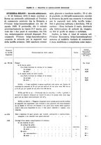 giornale/RML0025821/1935/unico/00000485