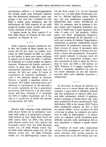 Bollettino di notizie economiche